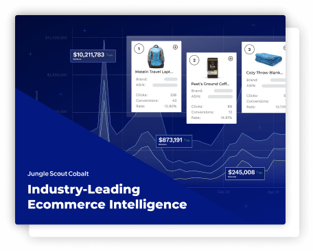 Jungle Scout Cobalt Ecommerce Intelligence Guide card