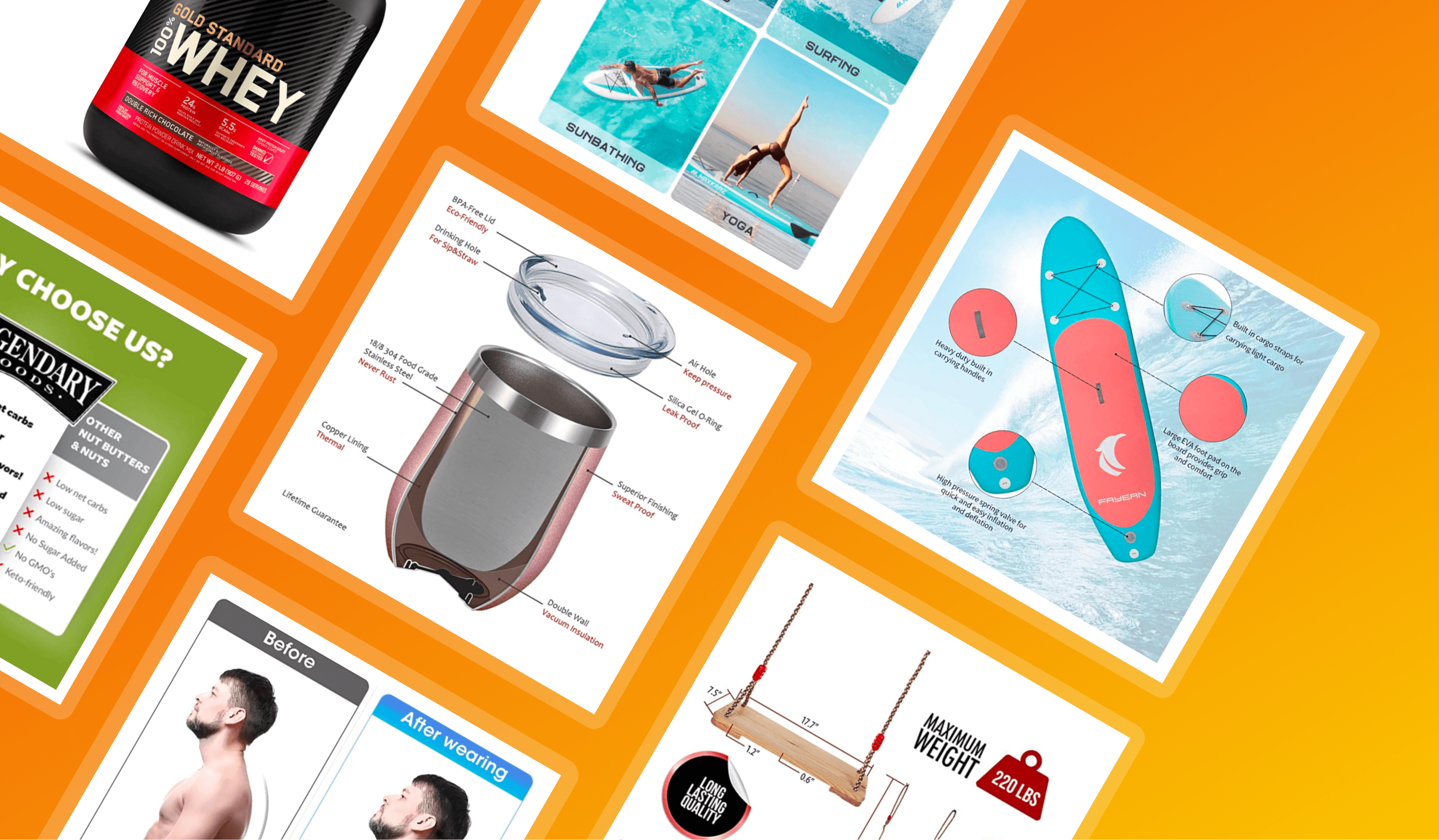 Amazon Product Images Requirements & Best Practices