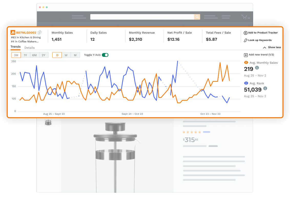 Product page views in the chrome extension